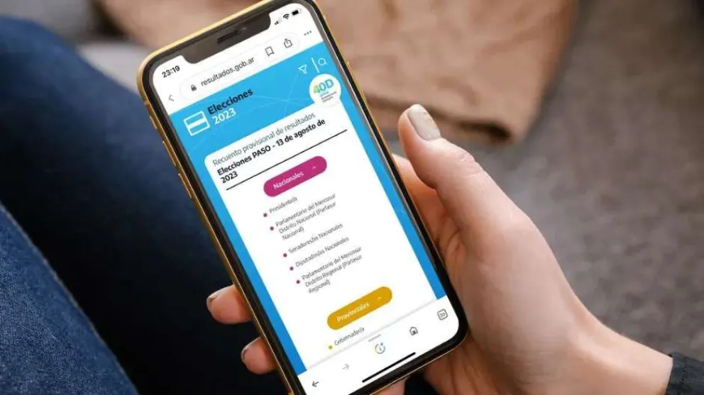 PASO: seguí el escrutinio provisorio minuto a minuto