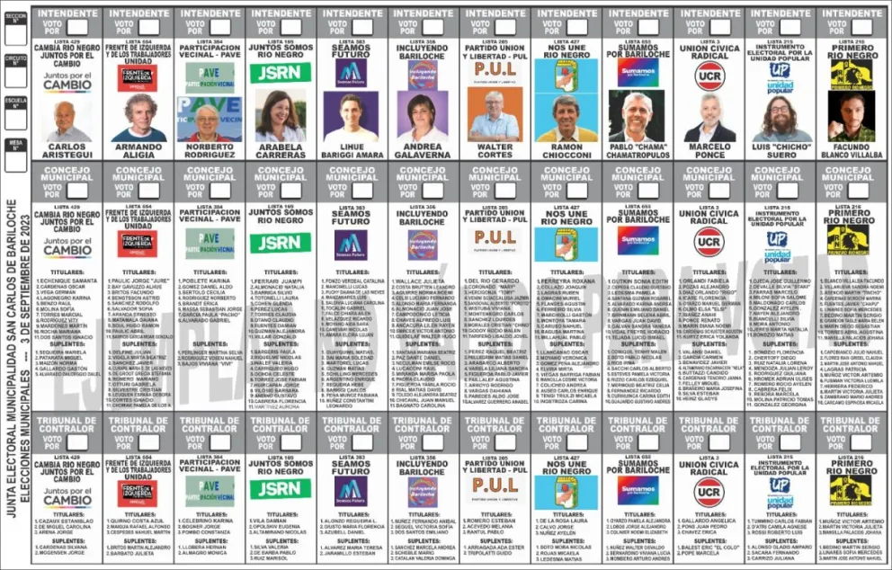 Elecciones municipales: uso de la Boleta única