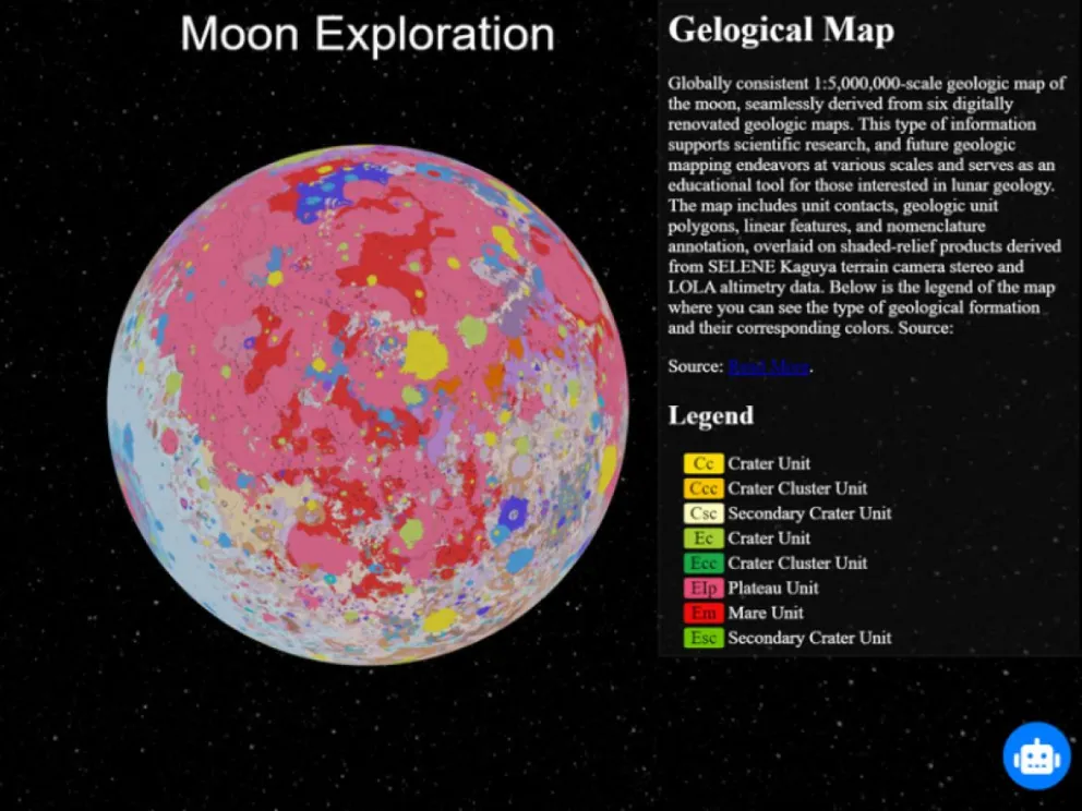 Ingenieros del Balseiro ganaron una competencia global de apps organizada por la NASA 