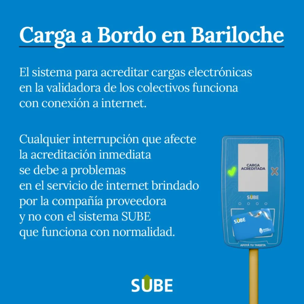 Recuerdan que para acreditar la carga SUBE en los colectivos se debe contar con internet