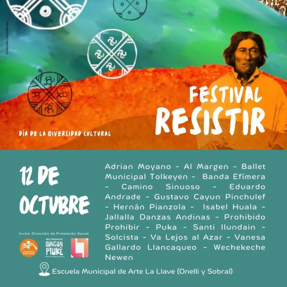 Exposición Fotográfica "Resistencia Social y los Pueblos Originarios" en SCUM