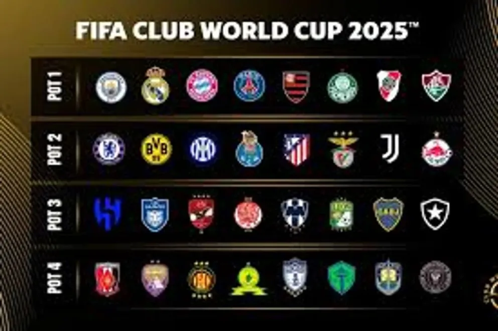 Mundial de Clubes 2025: River es cabeza de serie y Boca está en el bombo tres